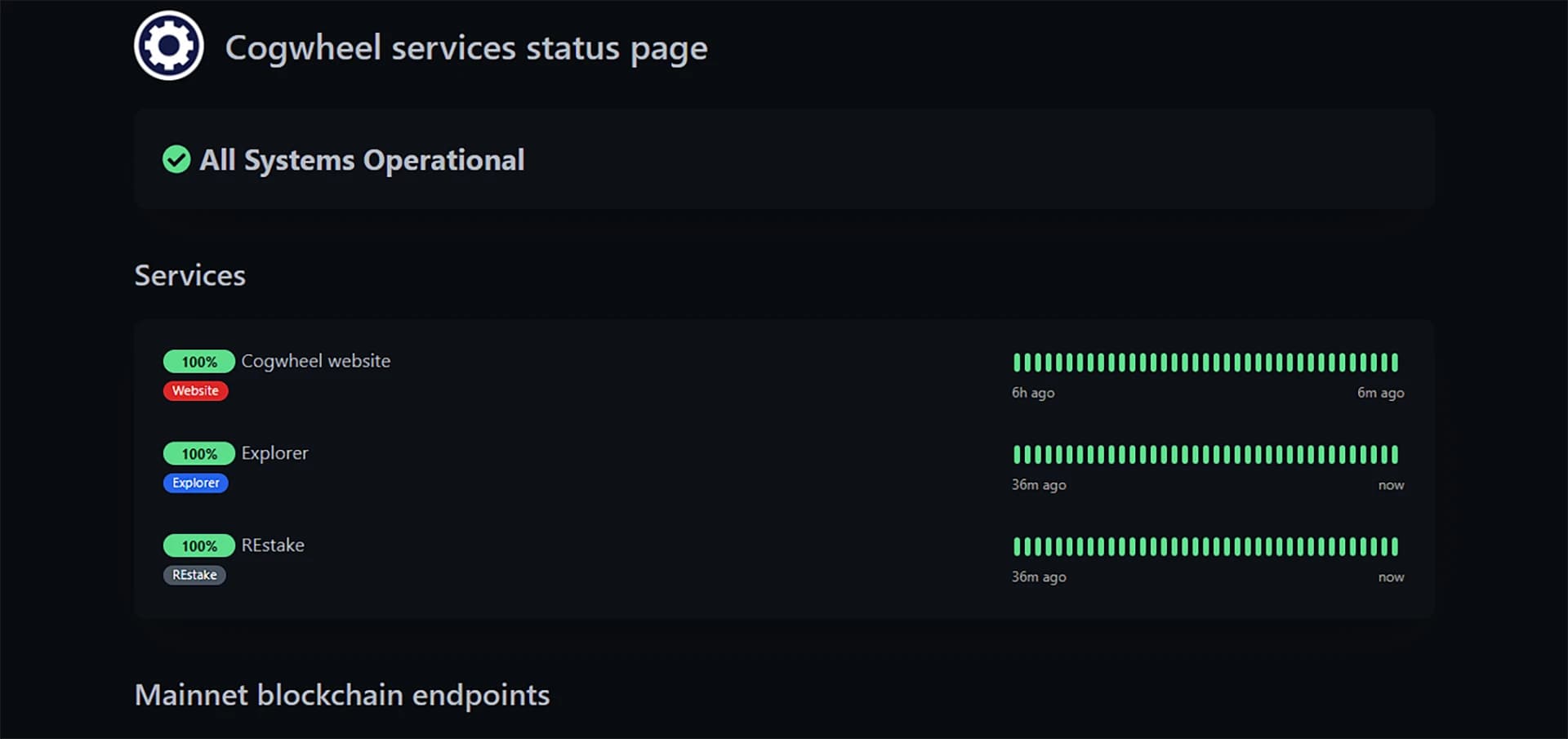 Status Board